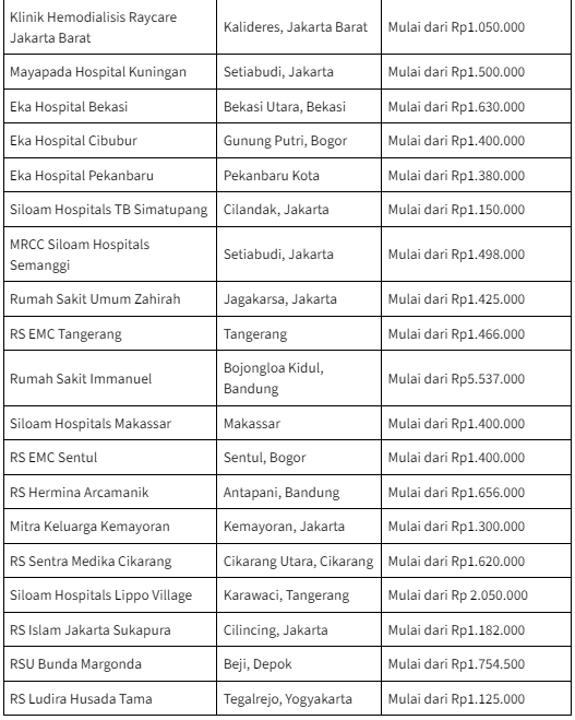 obat batu ginjal obat penghancur batu ginjal obat kencing batu obat batu ginjal ampuh obat peluruh batu ginjal